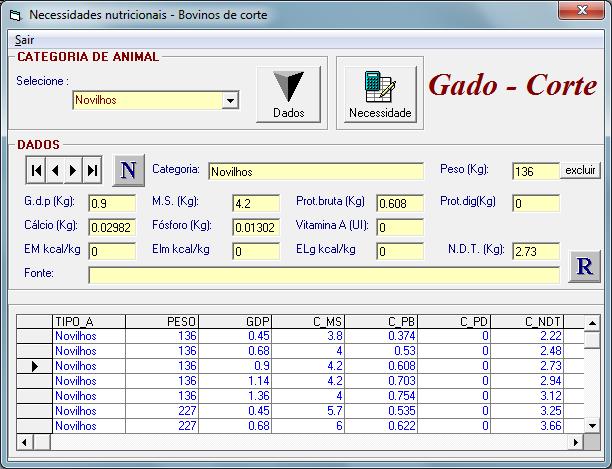 Opcionalmente podem ser registradas outras informações que constem no formulário de cadastro e também na fonte dos dados.