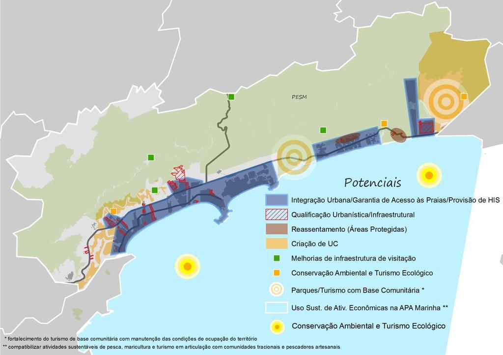 Potenciais de Desenvolvimento Territorial 1.