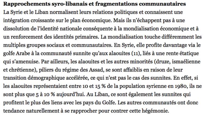 A complexa relação da Síria com o Líbano (9) [FONTE: