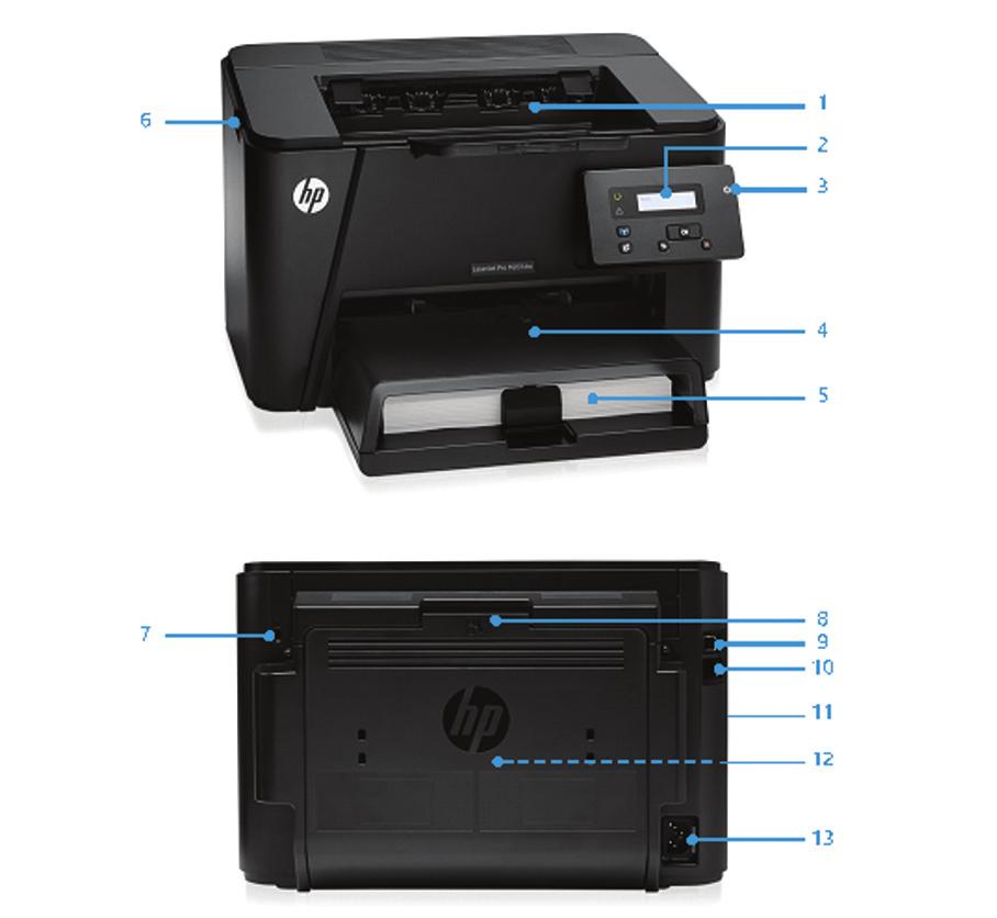 Descrição do produto Apresentação da HP LaserJet Pro M201dw 1. Bandeja de saída para 150 folhas 2. Painel de controlo com LCD de 2 linhas 3. Botão ligar/desligar 4.