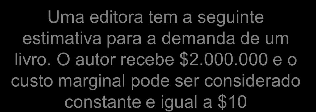 Exemplo Uma editora tem a seguinte estimativa para a demanda de um livro. O autor recebe $2.000.