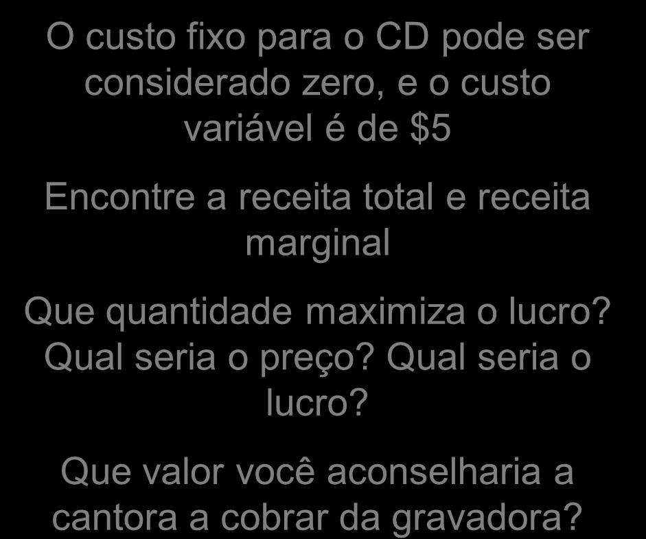 quantidade maximiza o lucro? Qual seria o preço? Qual seria o lucro?