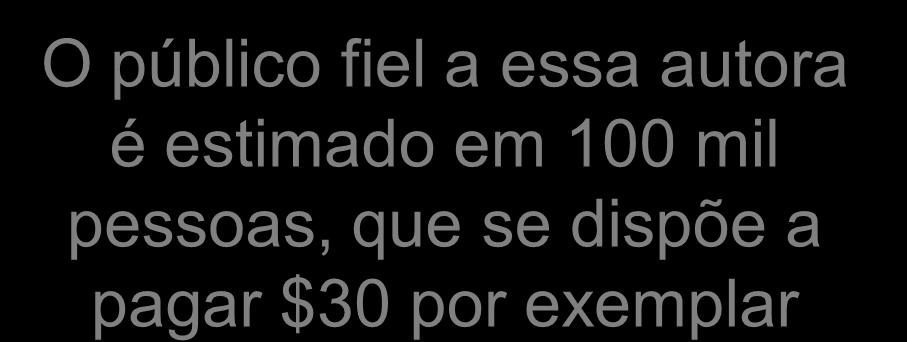 Exemplo Uma editora vai lançar um novo livro, de uma autora conhecida, para o qual