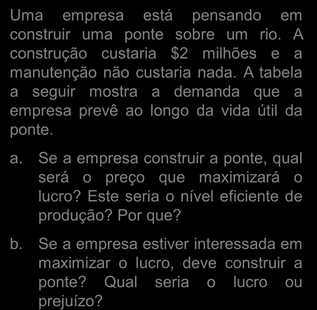 Se a empresa estiver interessada em maximizar o lucro, deve construir a ponte?