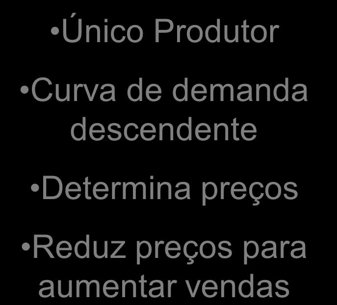 Determina preços Reduz preços para aumentar