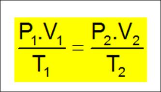 Equação Fundamental das transformações térmicas.