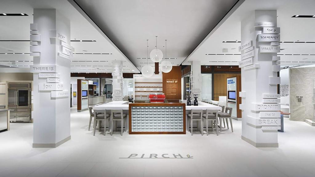 PIRCH