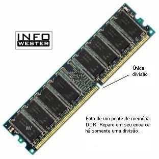 DIMM-DDR DIMM - DDR: Características Vias: 184 pinos Consumo: 2,5 volts Tecnologia: DDR-SDRAM Taxa de