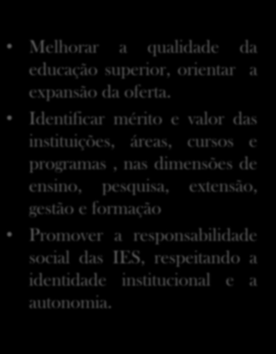 Sistema Nacional de Avaliação da Educação Superior - SINAES - Lei. 10861/2004 Objetivos Melhorar a qualidade da educação superior, orientar a expansão da oferta.