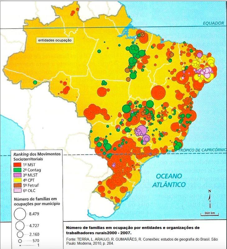 The number of families in occupations by the different movements leading them