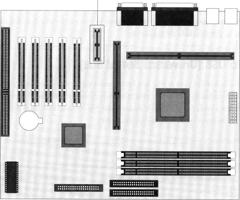 Interfaces Existem vários tipos de interfaces: PCI, SCSI, IDE,