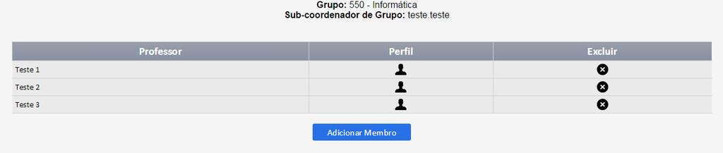 Departamento No Departamento podemos ver todos os departamentos que foram criados anteriormente, onde se pode eliminar e editar cada departamento, também se pode visualizar os grupos inseridos no