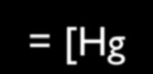 Hg 2 Cl 2 (s) Hg 2 2+ (aq) + 2 Cl - (aq) BC0307 Transformações Químicas K ps = 1.