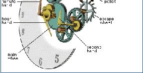 Tipos de relógio: - mecânicos (incerteza de 100 ms/dia) - de quartzo