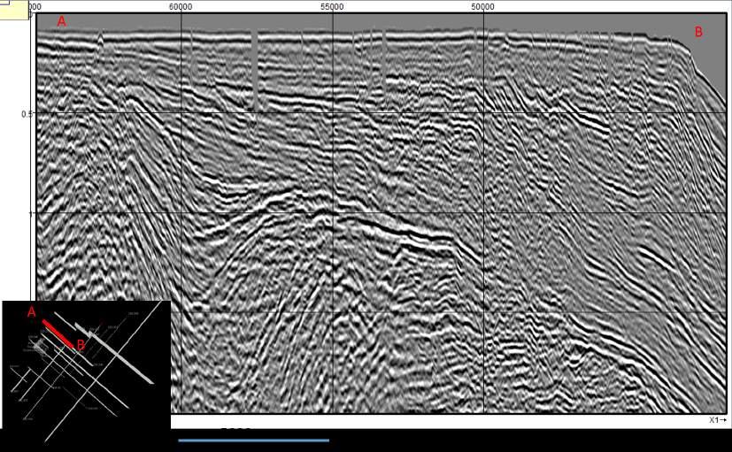 Sismoestratigraa 34 de encontrar uma fácies reservatório nessa mesma região. Figura 3.3: Linha sísmica 240, na direção dip, sem interpretação. Figura 3.4: Linha sísmica 240, na direção dip, mostrando as terminações estratais.