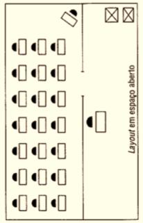 Organização,