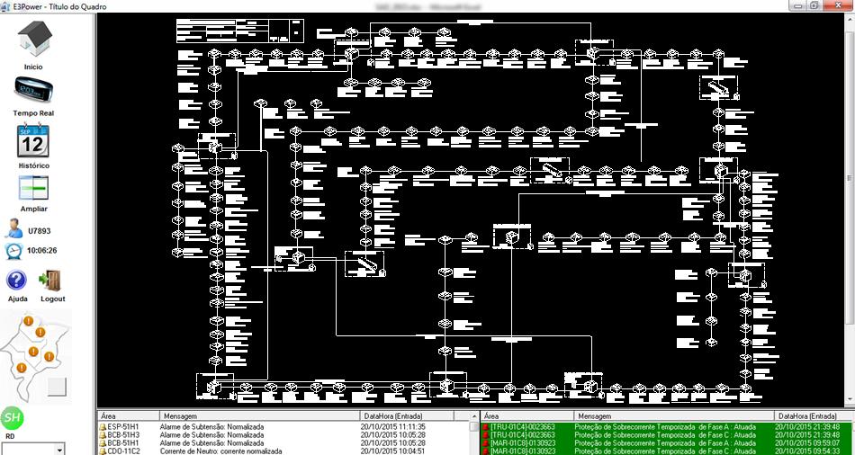 INTEGRAR AO SISTEMA SCADA O