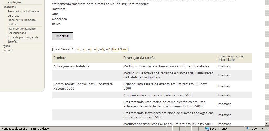 Formação (Confidential For Internal Use Only) Copyright