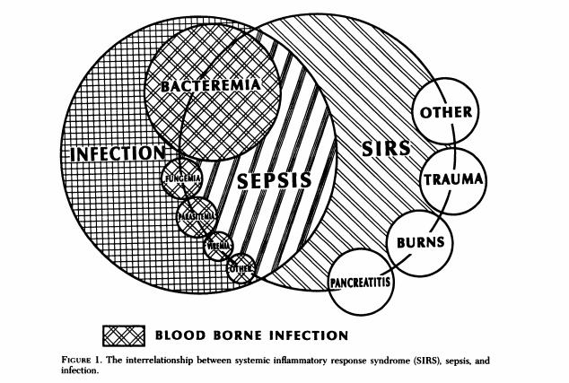 O que está acontecendo? É Uma infecção?