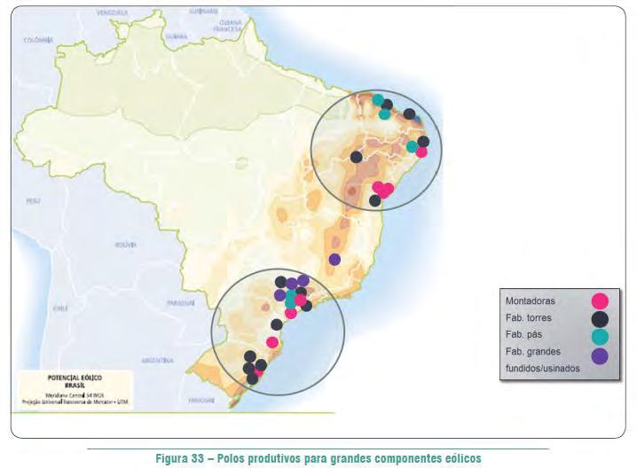 Polos produtivos grandes componentes Eólicos Fonte:
