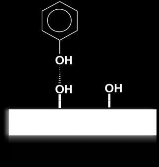 FM: Solventes não polares como o hexano, CHCl3 (raramente água).