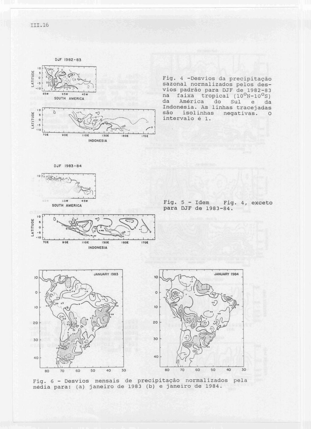 III.16 DJF 1982-83 g I~ ~z~\.,~~,:~1... o _ ",' ~I ~'~:2~.:: z)o ~_ :.I {I lu o :;) :: o ~.~...J 8~W 6~W ~~w SOUTH AMERICA Fig.