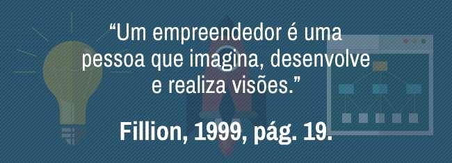 Empreendedorismo é a disposição para identificar problemas e oportunidades e investir recursos e competências na criação de um