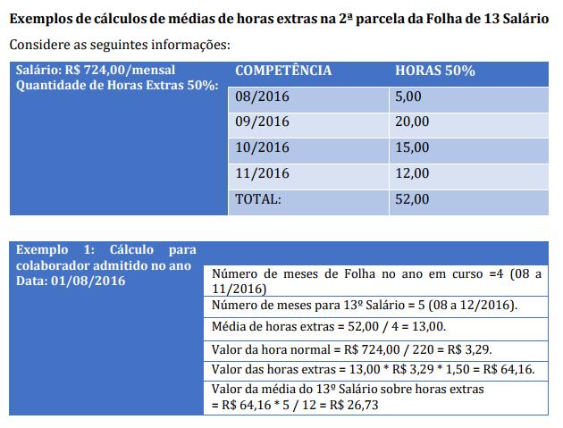 Portanto, ao realizar um cálculo simulado de rescisão, após sua exclusão, deve-se recalcular a Folha de 13º Salário.