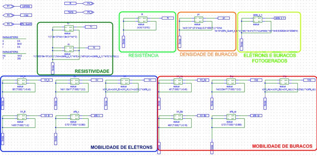 Figura 23 : Circuito interno ao