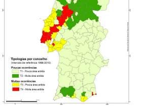 dos FLORESTAIS concelhos