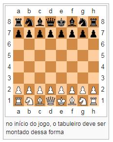 Xadrez 2 - Ggg - REGRAS DO JOGO DO XADREZ Descrição Peças - 32 peças, 16  brancas e 16 pretas. Sendo - Studocu
