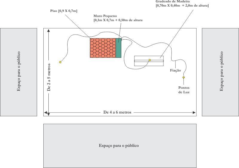 MAPA DE PALCO NECESSIDADES TÉCNICAS - Qualquer espaço (aberto ou fechado) que possua de 4 a 6 metros de largura por 4 metros de profundidade, mais o espaço para plateia; - O espaço deve estar