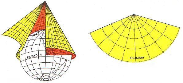 Segundo as propriedades geométricas de cada projeção, tem- se projeções: - Cilíndricas: Esfera terrestre envolvida por um