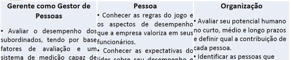 6. Importância da AD: A necessidade advém de 2