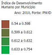 Atlas Estadual DataSebrae 29 Índice de Desenvolvimento Humano Mede o progresso a longo prazo de uma