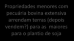 ..) Mão de obra insuficiente nas propriedades menores Propriedades