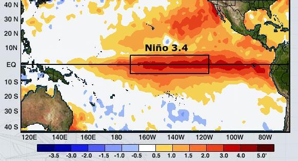 METODOLOGIA INTERFERÊNCIA DO FENÔMENO EL NIÑO OSCILAÇÃO SUL (ENOS) NA PRECIPITAÇÃO El Niño: