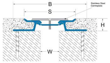 Seismic Floor