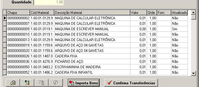 Figura 52 - Caixa de dialogo de confirmação de importação dos bens 17 Dê um clique no botão Sim para importar os bens da unidade de origem.