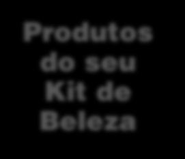 Lista de produtos mais vendidos: não é a toa que são os queridinhos do Brasil.