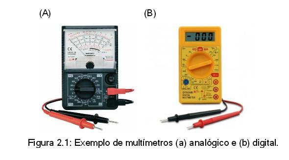 mostradores digitais. Nestes instrumentos, a corrente elétrica é convertida em sinais digitais por meio de circuitos denominados conversores analógico-digitais.