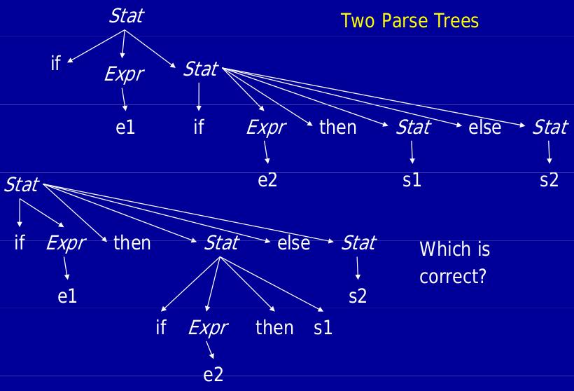 Ciência dos compiladores Árvores Figura 3.