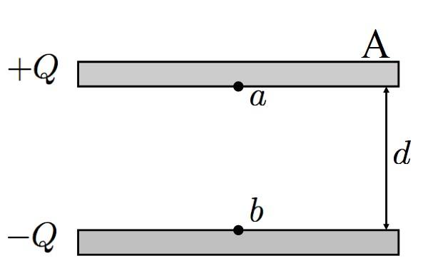 menor que as suas dimensões, o efeito