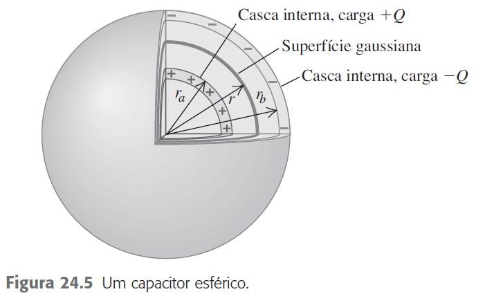 CAPACITOR ESFÉRICO