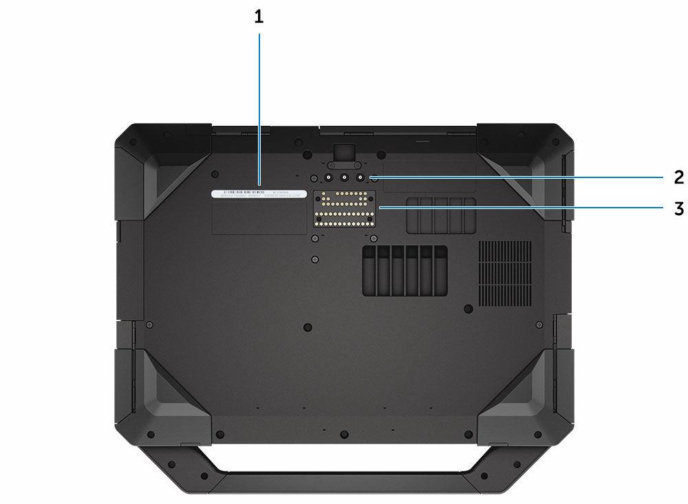 Figura4. Vista inferior do sistema 1. etiqueta de serviço 2. conectores "pass-through" de radiofrequência 3.