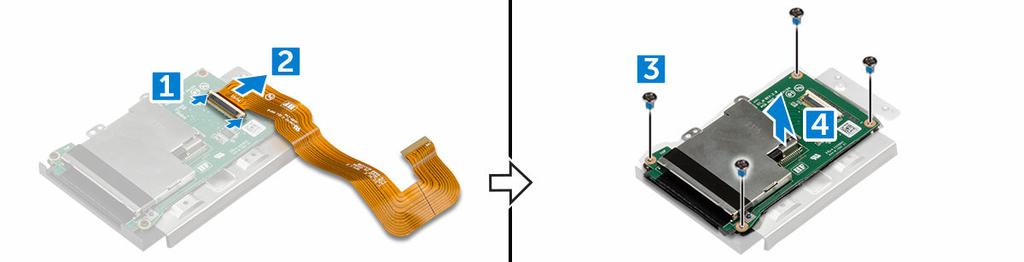 Módulo de Smart Card Remoção da placa Smart Card 1. Siga o procedimento indicado em Antes de trabalhar no interior do computador. 2. Remover: a. bateria b. unidade de disco rígido c. unidade óptica d.