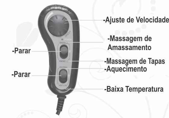 Empurre o botão de seleção para modo de amassamento, as bolas massageadoras começarão a girar para massagem de amassamento. 4.