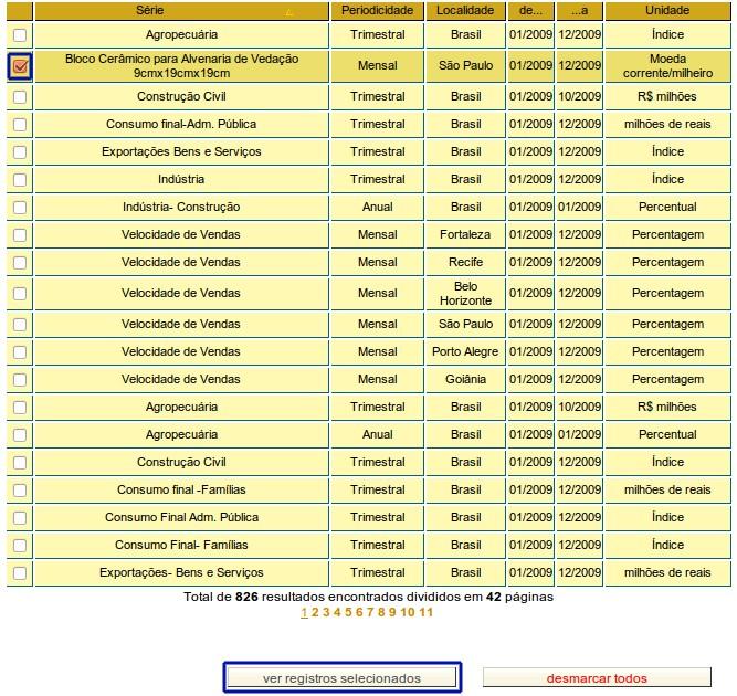 Foi feita uma busca pelas séries no período de 01/01/2009 até 31/12/2009.