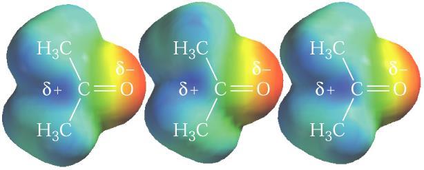 Forças Dipolo-Dipolo Forças intermoleculares Moléculas polares neutras se atraem quando