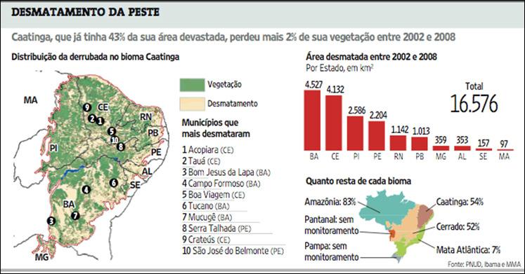 Geografia Aspectos Físicos e Geográficos - CE Prof.